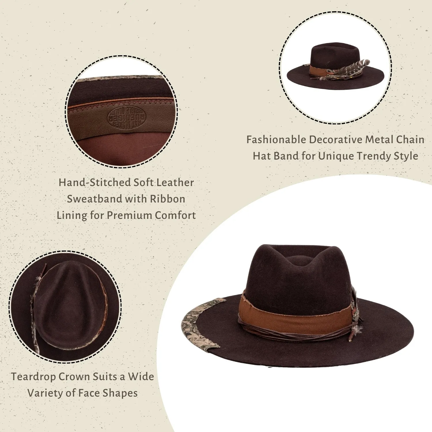 Nomad - Vintage Handcrafted Stiff Fedora Hat