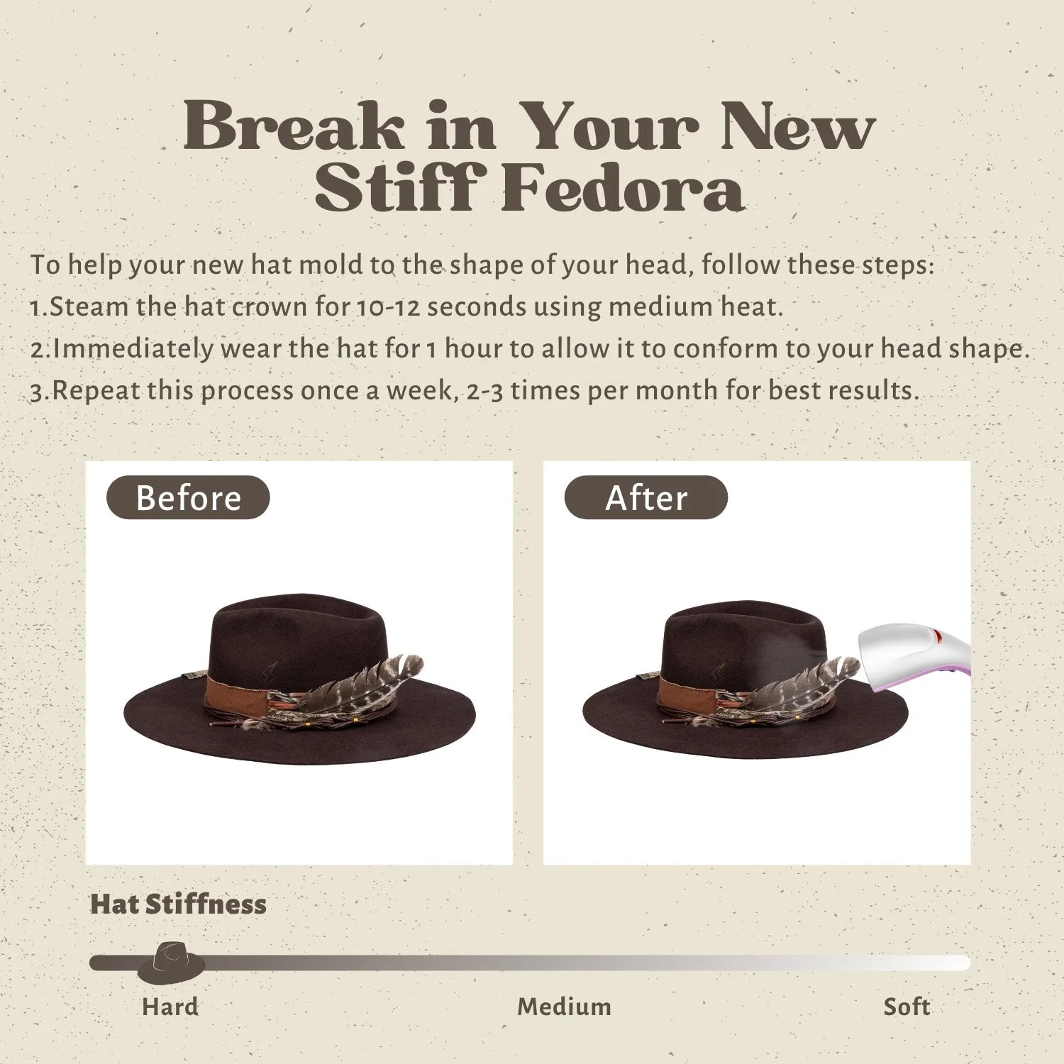 Nomad - Vintage Handcrafted Stiff Fedora Hat