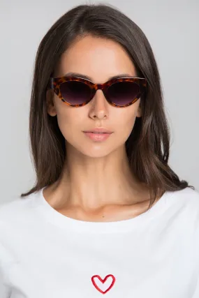 Tortoise Retro Cat Eye Sunglasses