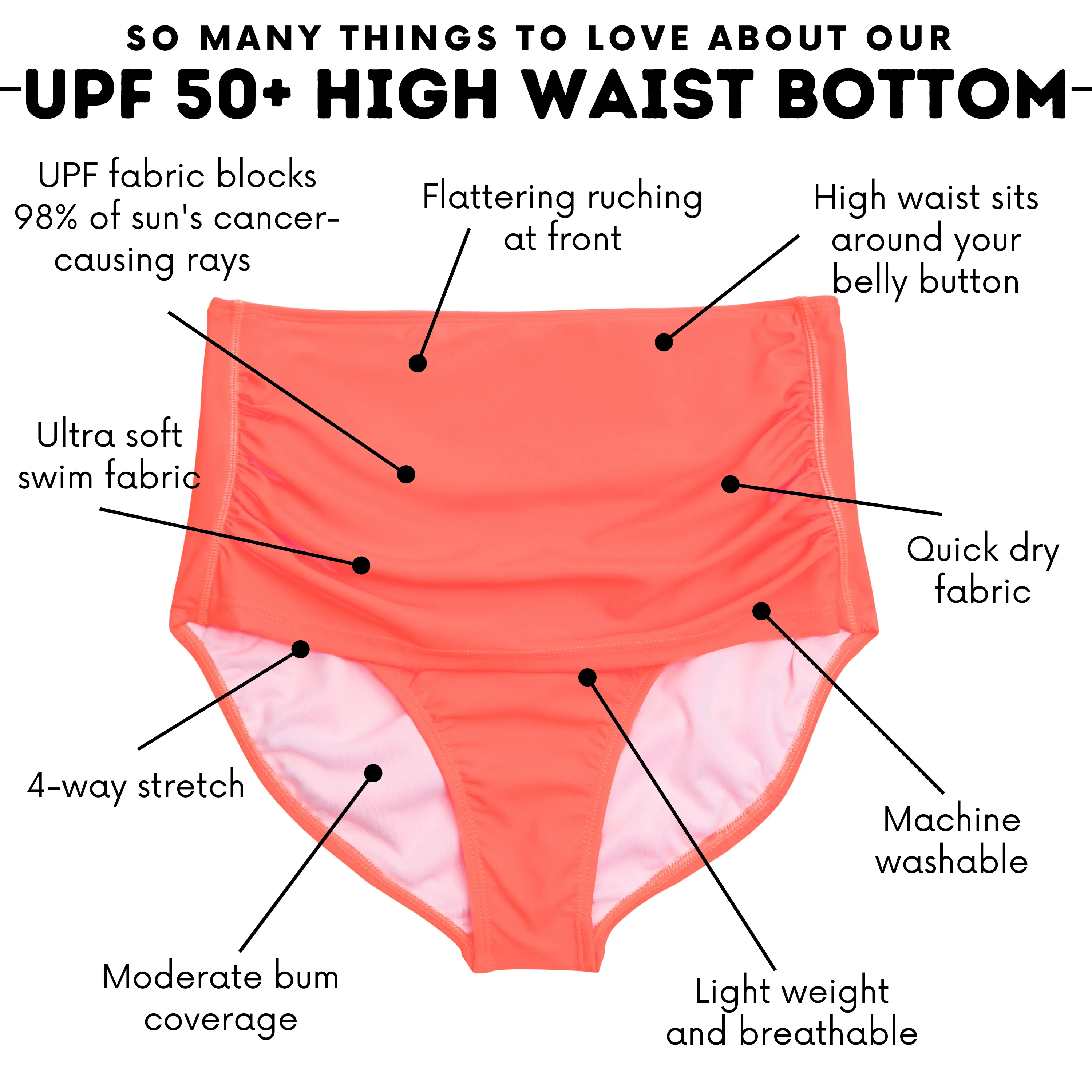 Women's High Waist Bikini Bottoms Ruched | "Neon Orange"
